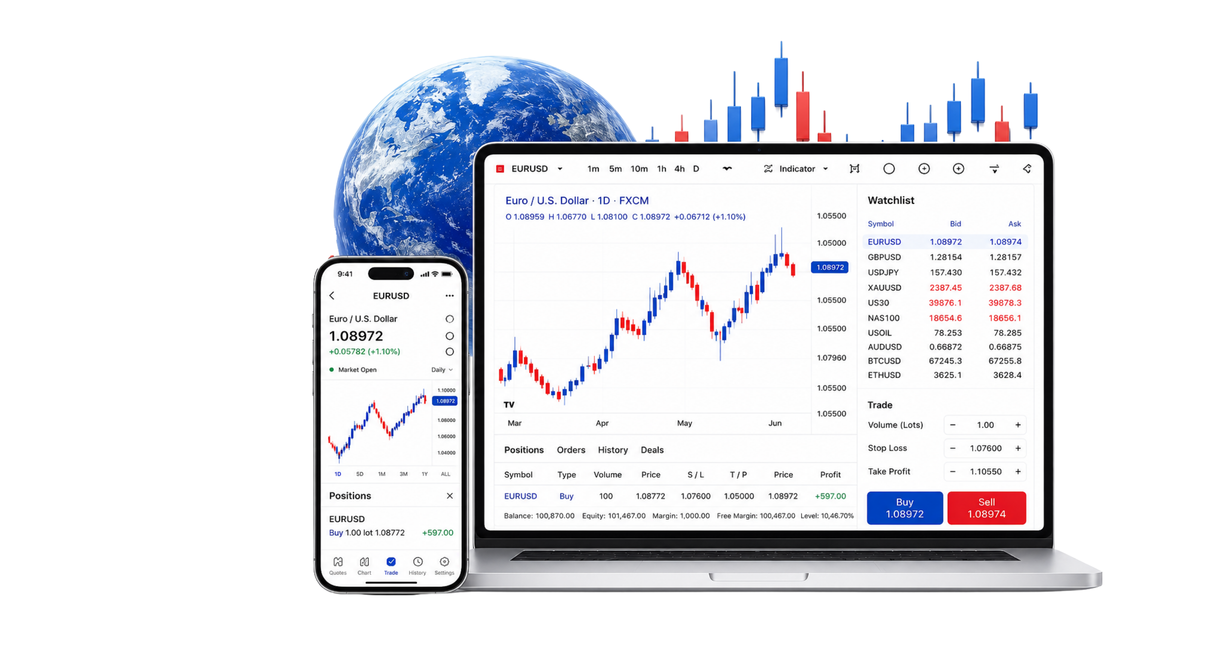 Tradehubfx platform on desktop and mobile devices